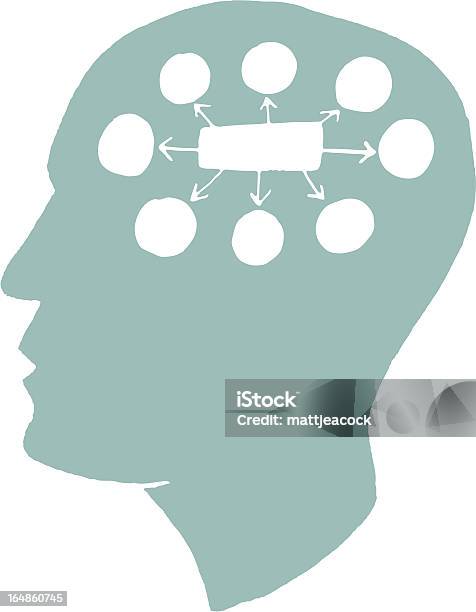 Mapa Myśli - Stockowe grafiki wektorowe i więcej obrazów Bazgroły - Rysunek - Bazgroły - Rysunek, Burza mózgów, Grafika wektorowa