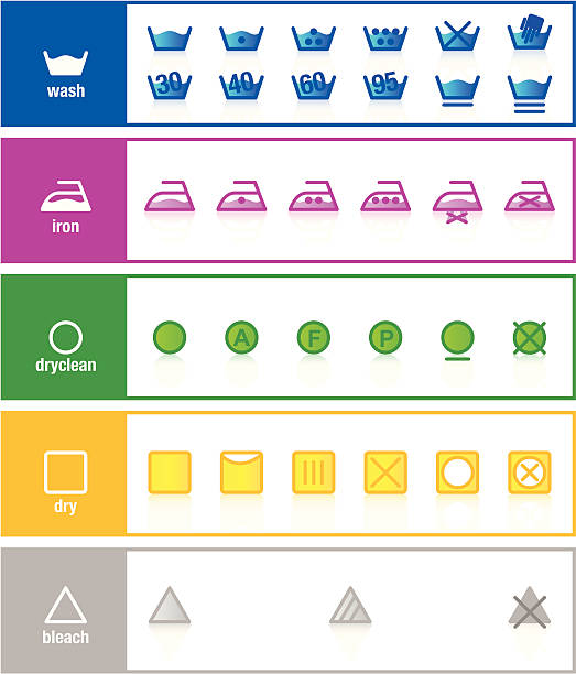 laundry day | icon set vector art illustration