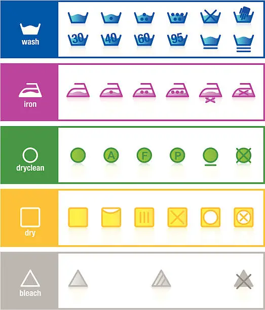 Vector illustration of laundry day | icon set