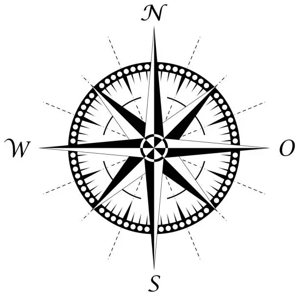 Vector illustration of Compass rose vector with four directions and German east description.