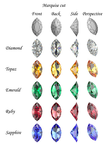 Set of marquise-cut gemstones from different angles. Cutting scheme. Isolated crystals on a white background. 3d rendering.