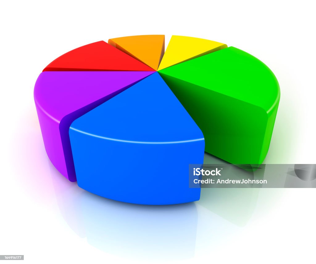 Gráfico circular - Royalty-free Analisar Foto de stock