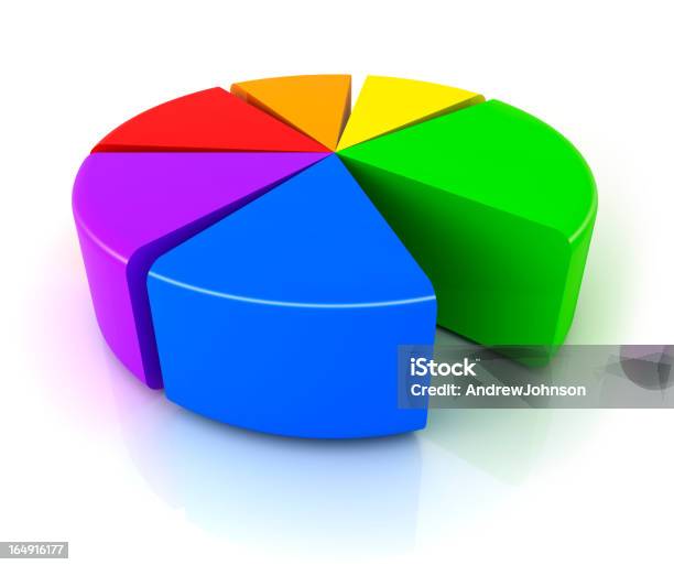 Gráfico Circular - Fotografias de stock e mais imagens de Analisar - Analisar, Aspiração, Azul