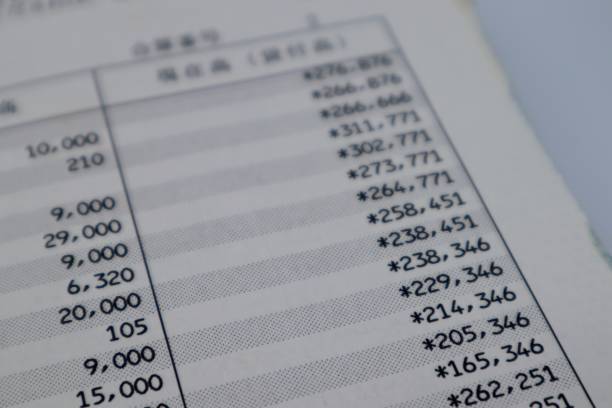 istock Bank savings balance 1649323041