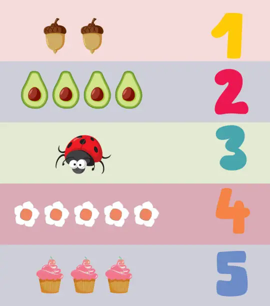 Vector illustration of Number and Objects Game Design Vector Illustration for Kids