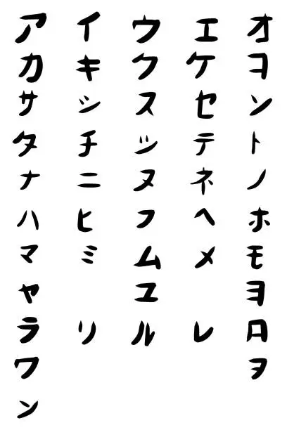 Vector illustration of Set katakana japanese characters in kanji alphabet in calligraphy