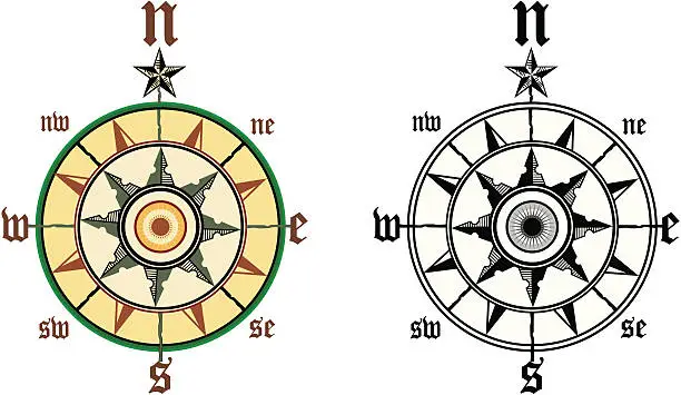Vector illustration of compass wind rose 3