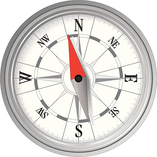kompas wektor-stary styl z windrose - compass orienteering direction outdoors stock illustrations