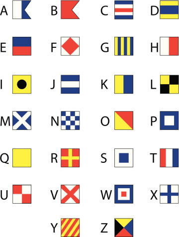 These are vector illustrations of the nautical flags for A-Z. They are all individual vectors, and can be used to spell various words. They also make interesting design elements for nautical designs. I have included a pdf and an Illustrator 8 and EPS 8 file in the zip. Please sitemail me or rate it if you use it!