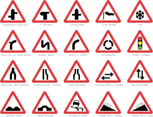 brytanii znaki drogowe: podstawowe junctions - road sign street sign road intersection stock illustrations