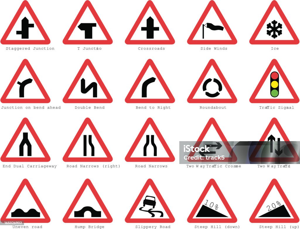 UK road signs: Basic Junctions 20 UK road traffic warning signs included with descriptions. Road Sign stock vector UK road signs: Basic Junctions 20 UK road traffic warning signs included with descriptions. Road Sign stock vector
