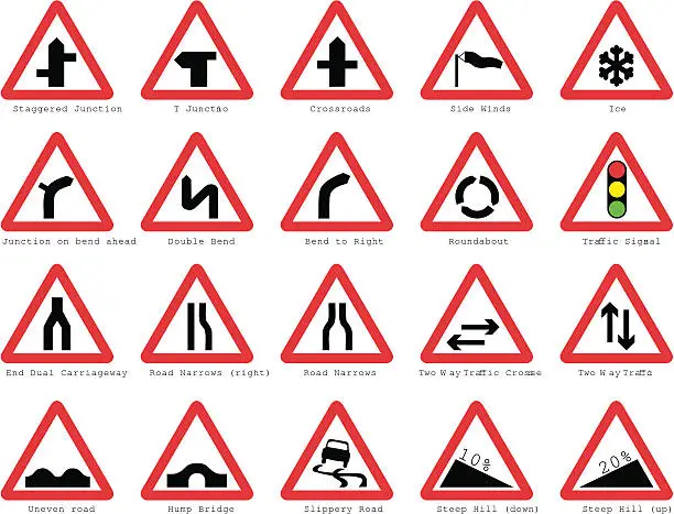 Vector illustration of UK road signs: Basic Junctions