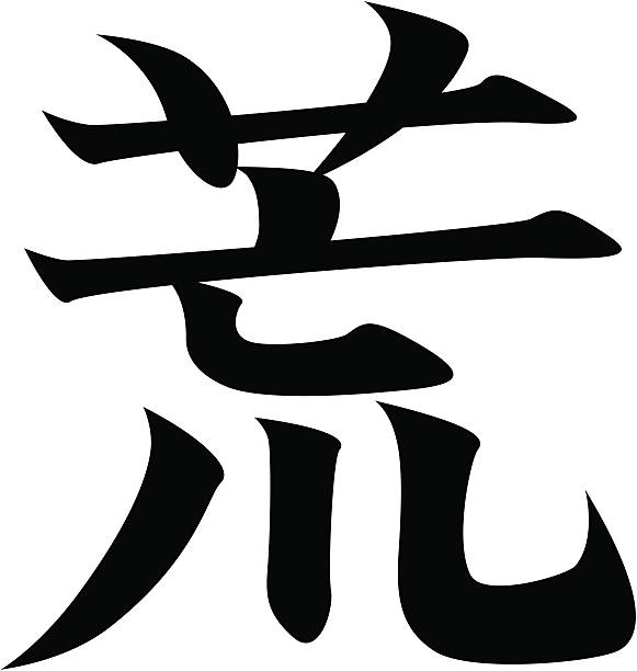 Japanese Kanji character WILD Zip includes .ai .eps .pdf files. kanji symbols stock illustrations