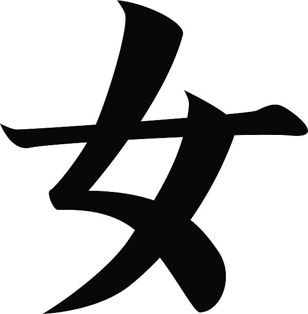 vector - Japanese Kanji character WOMAN vector file. included: .ai .eps .pdf files in zip. kanji symbols stock illustrations