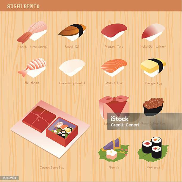 Conjunto De Ícones Sushi Bento Ícones - Arte vetorial de stock e mais imagens de Sushi - Sushi, Comida de Viagem, Madeira - Material