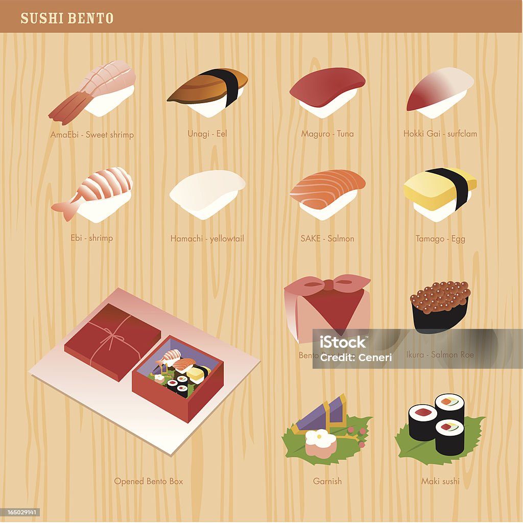 Icon set: Sushi Bento icons Create your sushi bento with these ingredients. Make your own hip sushi menu with these elements. Let me know what sushi is still missing and I can draw 'em for you! Sushi stock vector