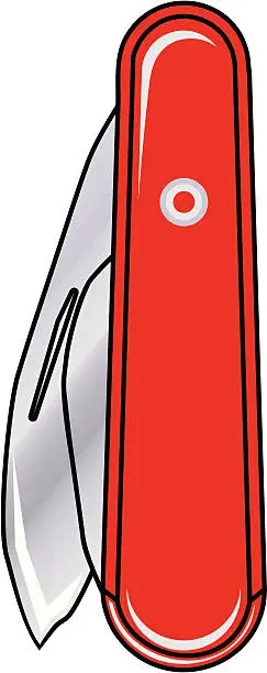 Vector illustration of Swiss Army Knife