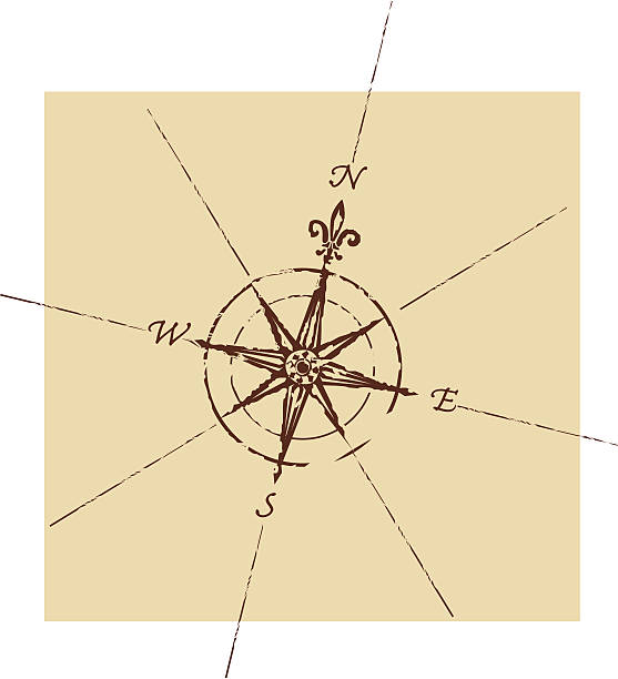 wind rose compass vector art illustration