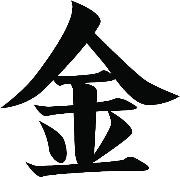 REQUEST vector - Japanese Kanji character GOLD, MONEY #2 vector file. included: .ai .eps .pdf files in zip. kanji symbols stock illustrations