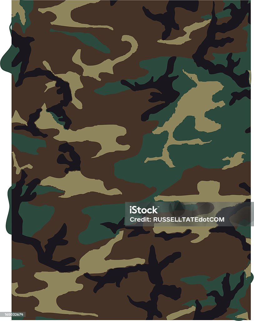 Motivo Camouflage marrone scuro - arte vettoriale royalty-free di Abbigliamento mimetico