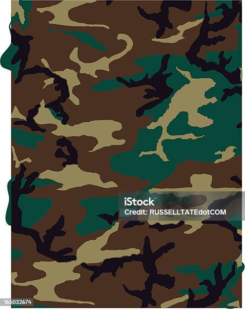 Motivo Camouflage Marrone Scuro - Immagini vettoriali stock e altre immagini di Abbigliamento mimetico - Abbigliamento mimetico, Ambientazione esterna, Armi