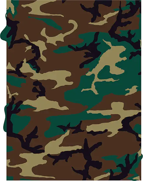 Vector illustration of Camouflage Pattern in Dark Brown