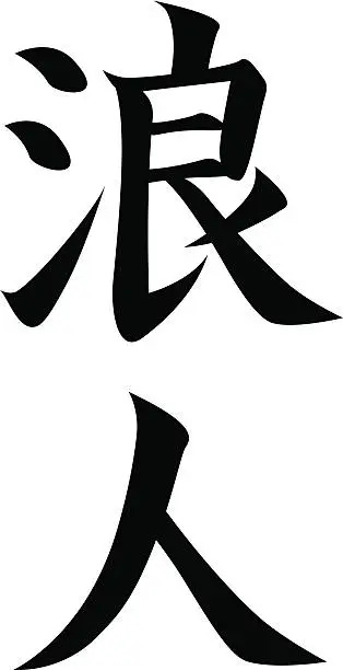 Vector illustration of Japanese Kanji character RONIN