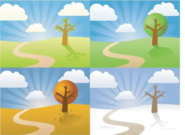 Vector illustration of great skies: seasons