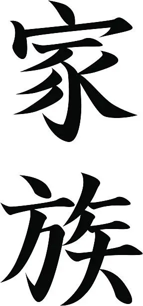 Vector illustration of REQUEST vector - Japanese Kanji character FAMILY
