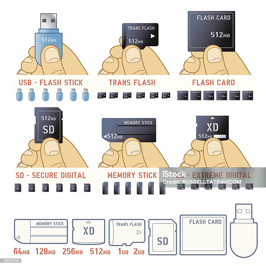플래시 메모리 카드 - 로열티 프리 USB 메모리 벡터 아트