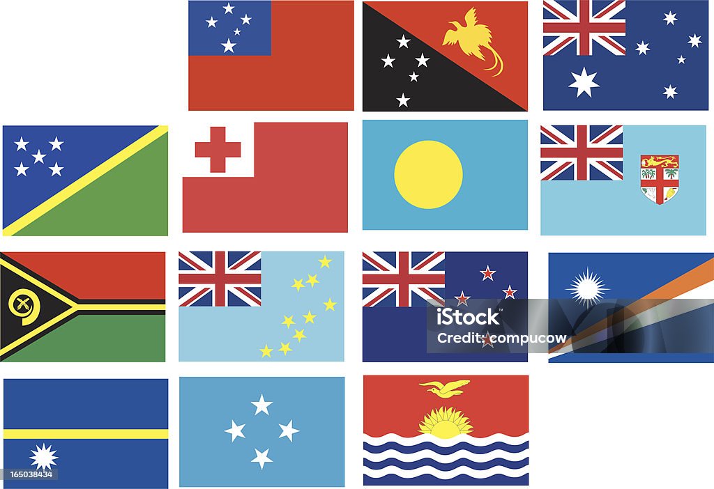 Баннер из Океания - Векторная графика Австралия - Австралазия роялти-фри