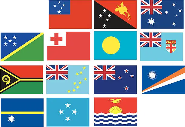 Vector illustration of Banner of Oceania