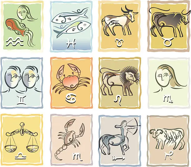 Vector illustration of zodiac signs table