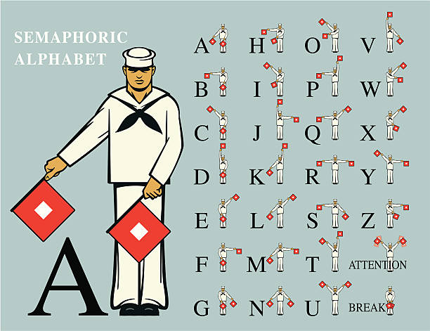 Semaphoric Alphabet vector art illustration