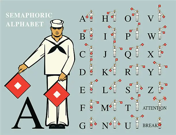 Vector illustration of Semaphoric Alphabet