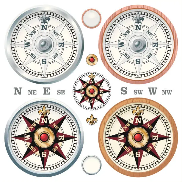 Vector illustration of Classic Compass