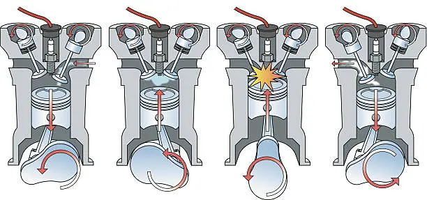 Vector illustration of Car engine diagram