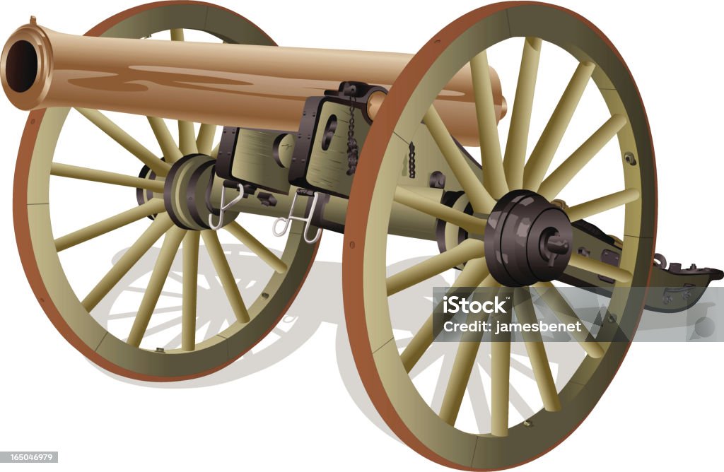 Old Brass Cannon Complex vector illustration of an old battle brass cannon. Shadow and cannon on separate layers. Included files: EPS, AI, FH8, SWF, PDF and hi res JPG files. Cannon - Artillery stock vector