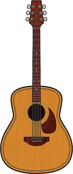 Vector illustration of Folk or classical guitar