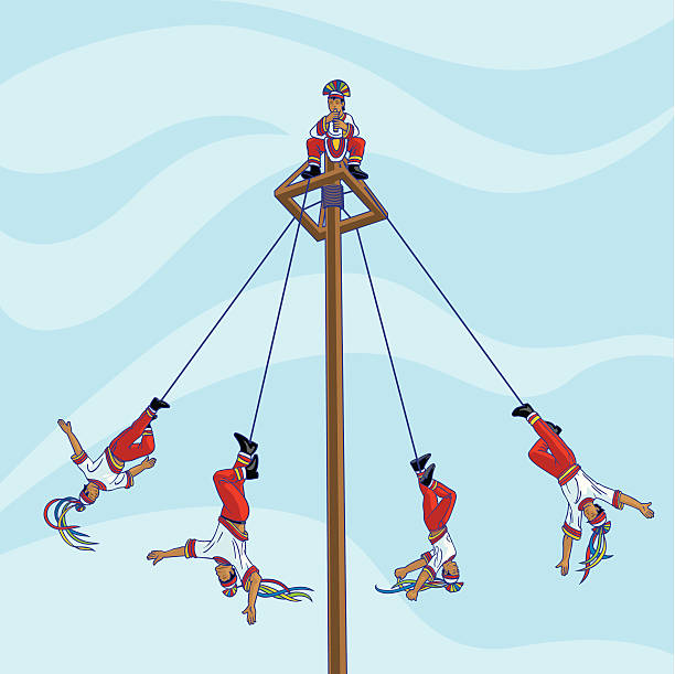 Papantla flyers A vector illustration of a ritual mexican performance, originally from Papantla Veracruz (thus the name),  in which 5 men climb on a pole. One stays on top of it playing a flute while the other four descend, turning around, with their feet tied to a rope until they reach the ground. volador stock illustrations