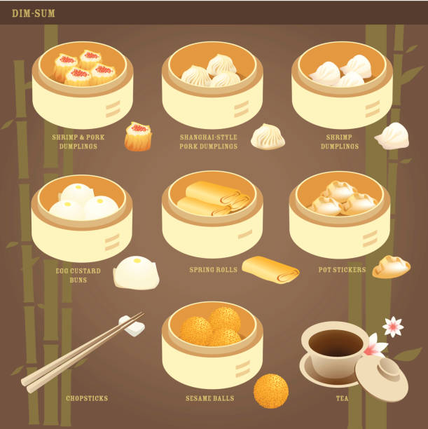 ilustraciones, imágenes clip art, dibujos animados e iconos de stock de dim sum ilustraciones - shumai