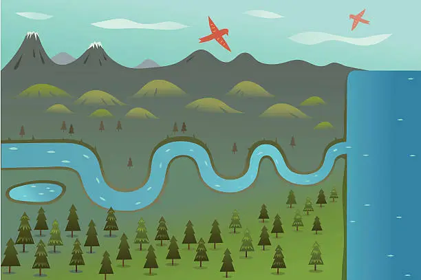 Vector illustration of Illustration of a river leading to a sea