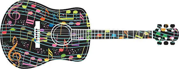 Vector illustration of Musical guitar
