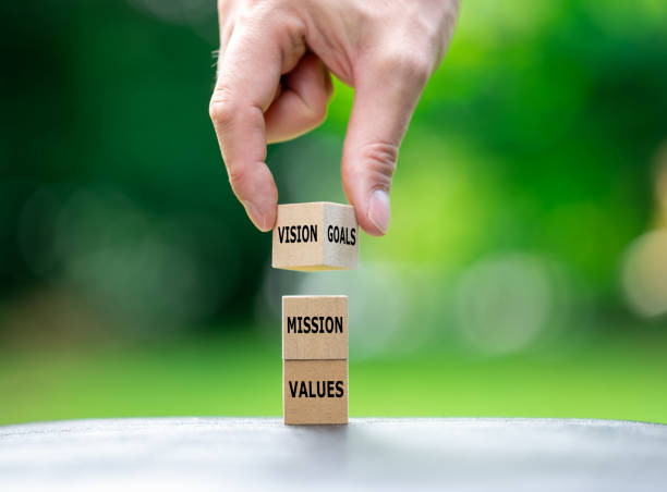 istock A stack of wooden cubes sow the words values, mission, vision and goals. 1650599399
