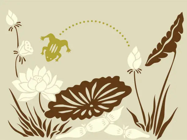 Vector illustration of Frog & Lotus