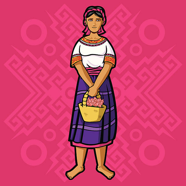 Mazateca (Mexican garment series) vector art illustration