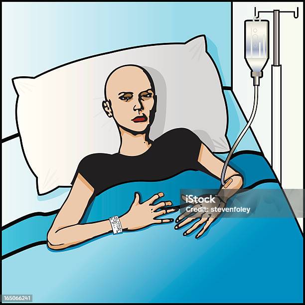 Le Cancer Patient Vecteurs libres de droits et plus d'images vectorielles de Boulimie - Boulimie, Cancer, Chimiothérapie