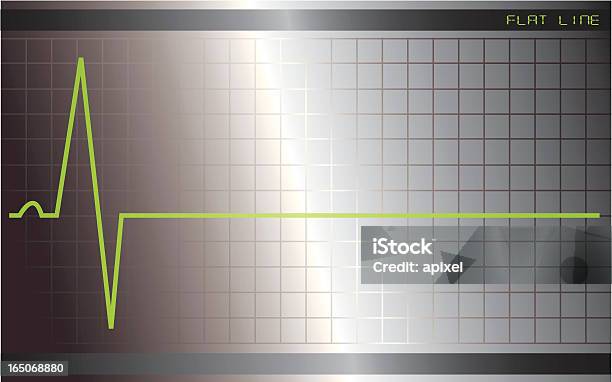 Linea Piatta - Immagini vettoriali stock e altre immagini di Morte - Morte, Elettrocardiogramma, Misurare il polso