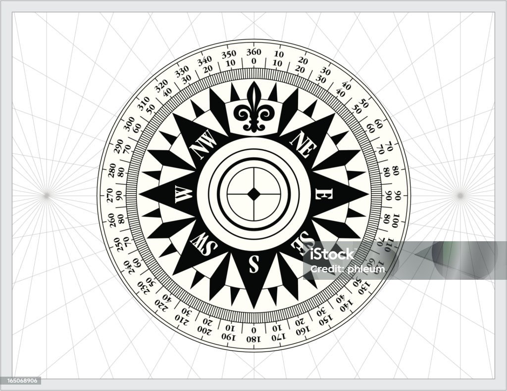 Compass Rose - Lizenzfrei Fleur-de-Lis Vektorgrafik