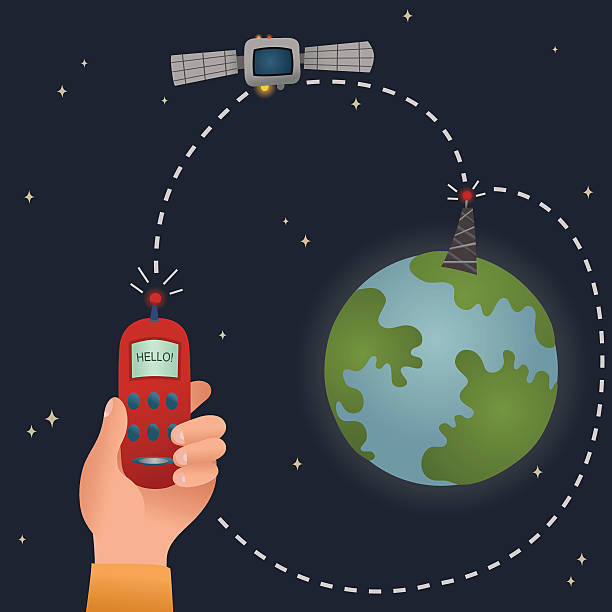 Satellite Phone Scene showing satellite phone transmitting to satellite, earth and back to phone. Comes with high resolution JPEG, AI CS2, AI8 EPS files. satellite phone stock illustrations